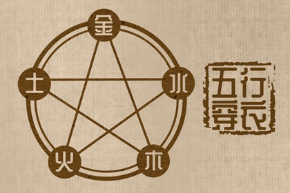 老皇历查询,择吉老皇历,择吉皇历